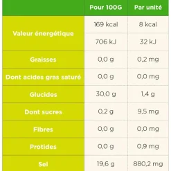 Boisson Énergétique|Entrainement<TA Energy Boisson Pastilles Hydratation (x12) Framboise Hibiscus