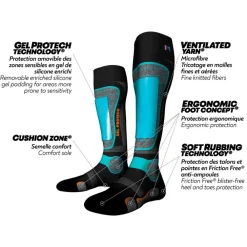 Chaussettes Ski<Monnet Chaussettes Gel Protech Blue