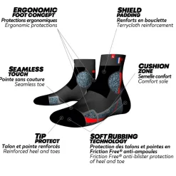 Chaussettes De Randonnée<Monnet Chaussettes Mid Expert Rouge