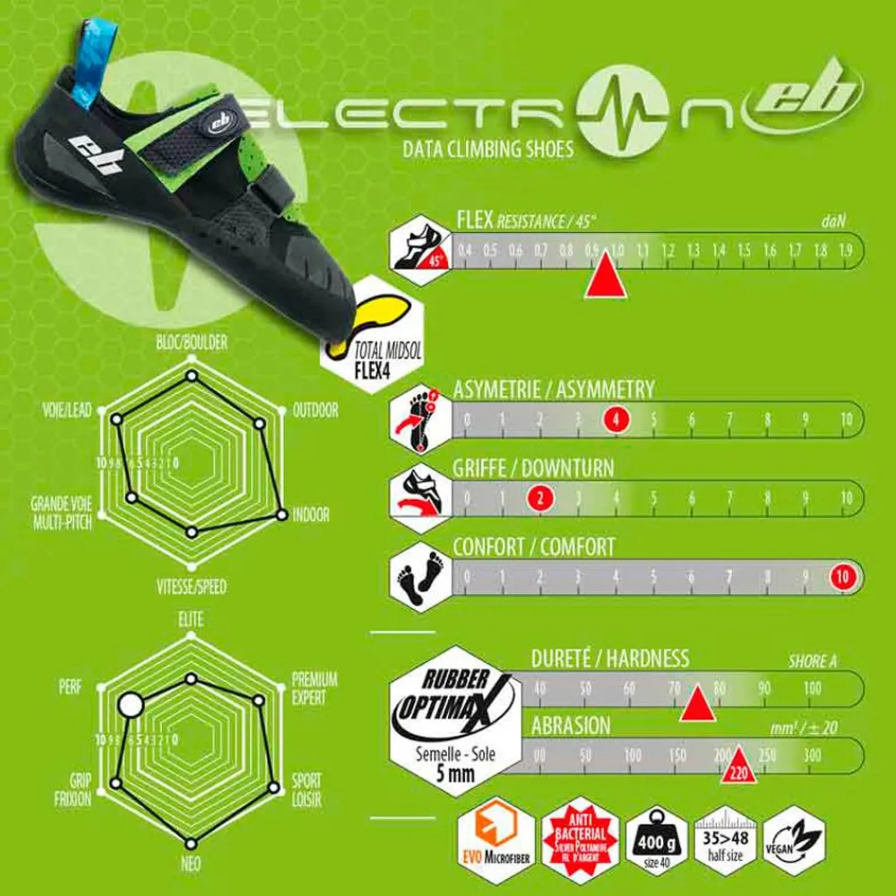 New Chaussons d'escalade Electron Noir Vert Chaussons Escalade
