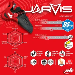 Chaussons Escalade<EB Chaussons d'escalade Jarvis Noir Rouge