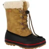 Après-Ski Enfant<Kimberfeel Chaussures après-ski Sonik Jr Carmel