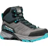 Chaussures de Trek et montagne Rush Trek Gore-Tex Wmn Mid Gray Aqua Femme Chaussures De Trek|Chaussures Rando Femme