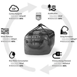 Clearance Duffel Alpaca 60 Redrock Sac De Voyage