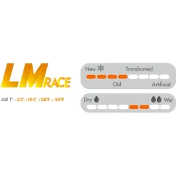 Fart LMach 80g Jaune Fart De Glisse|Fart