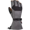Gant Leather Scout Glove Carbon Homme Gants De Ski Homme