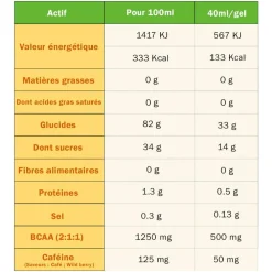 Compote Énergétique|Entrainement<TA Energy Gel Energétique Gels Energy 40 ml Apple Crumble