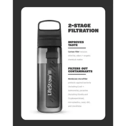 Gourdes<LifeStraw Gourde Go 0.65L Icelandic Blue