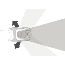 Clearance Lampe Frontale Swift RL White Lampes Et Lanternes|Lampes Frontales