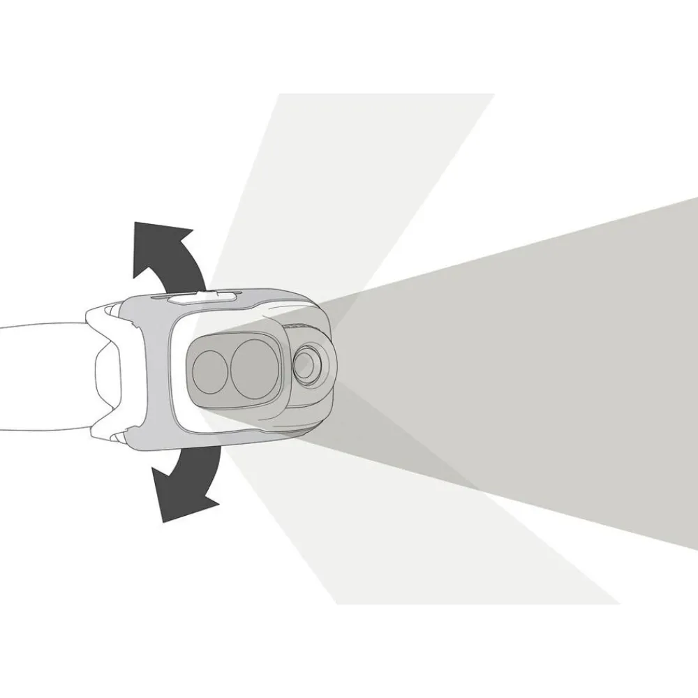 Lampes Et Lanternes|Lampes Frontales<Petzl Lampe Frontale Swift RL Black