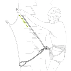 Matériel Via Ferrata<Petzl Longe via Ferrata Scorpio® Vertigo