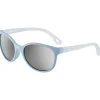 Lunettes Enfant<Cebe Lunettes de soleil Ella Sky Clear Matte Zone Blue Light Grey Cat.3