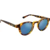 Lunettes Polarisées|Lunettes Femme<Moken Vision Lunettes de soleil Andy Tortoise Blue Cat.2 Gradient Polarized