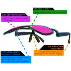 Lunettes de soleil The Lift Offs The Mystery Femme Lunettes Femme