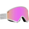 Clearance Masque de Ski Roteck Matte Grey Nuron Coyote Pink Femme Masques Femme|Masques Homme