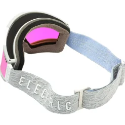 Clearance Masque de Ski Roteck Matte Grey Nuron Coyote Pink Femme Masques Femme|Masques Homme