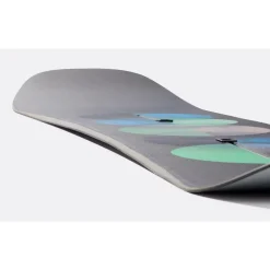 New Planche Snowboard Custom Smalls Créez Votre Pack