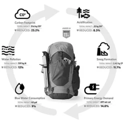 Outlet Sac à dos Amber 44 Arctic Navy Femme Sac Randonnée 40L|Sac À Dos Randonnée