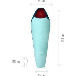 Sac Couchage Synthétique<Lafuma Sac de couchage Active 10° Women Waterfall