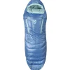 Sac De Couchage En Duvet<Nemo Sac de couchage Riff Women's 30 Azure