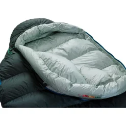 Outlet Sac de couchage Hyperion 32F/0C Black Forest Sac De Couchage En Duvet