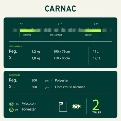 New Sac de couchage Carnac XL Grey Green Sac Couchage Synthétique