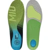 Best Semelle 3Feet Run Protect Mid Semelles|Semelles