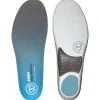 Sale Semelle Max Protect Move Support Semelles|Semelles