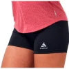 Short Trail|Vêtements De Trail<Odlo Short de trail Essential Sprinter Tights Short Wmn Black