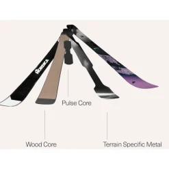 Créez Votre Pack<Nordica Ski Enforcer 89