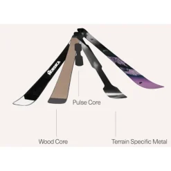 Ski Femme|Créez Votre Pack<Nordica Ski Santa Ana 92