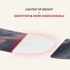Créez Votre Pack<Nordica Ski Santa Ana 92